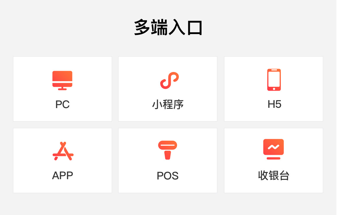 b2b2c网站建设需要多少钱